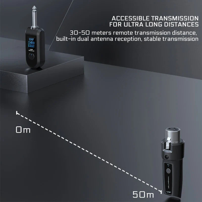 Transmisor y receptor inalámbrico XLR